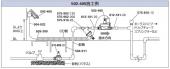 カクダイ 自動水やりタイマー/潅水用プログラムユニット　[502-405]