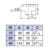 カクダイ/水栓・散水/噴水(家庭用)/三段ノズル[5380-13/25/40]