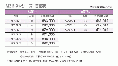 イトミック/熱湯口付/混合水栓/まぜまぜ/立ち上がり配管[MZ-3N3]